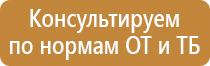 Стенды по пожарной безопасности