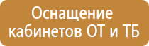 Стенды по пожарной безопасности